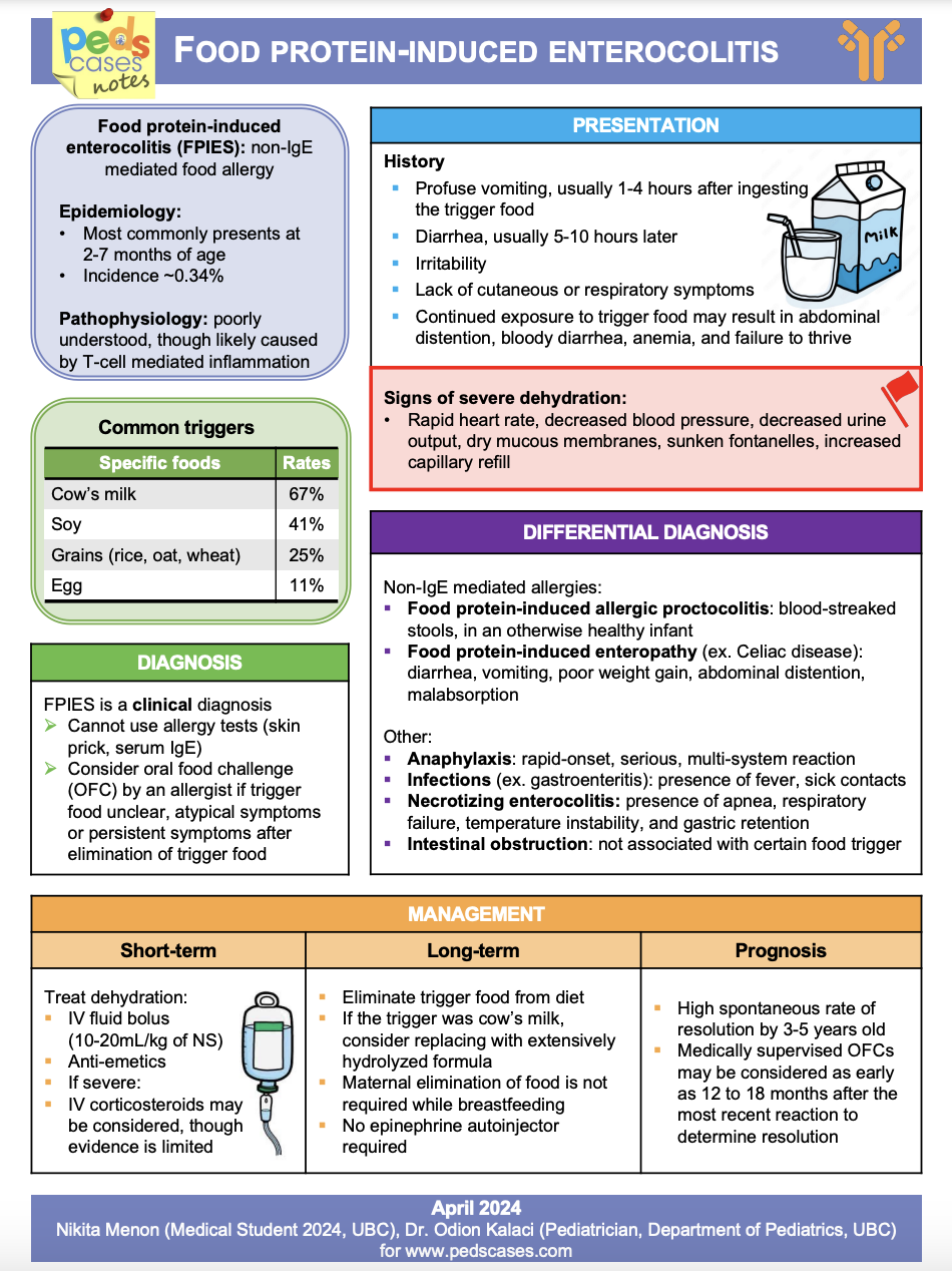 Food Protein-Induced Enterocolitis (FPIES) | PedsCases